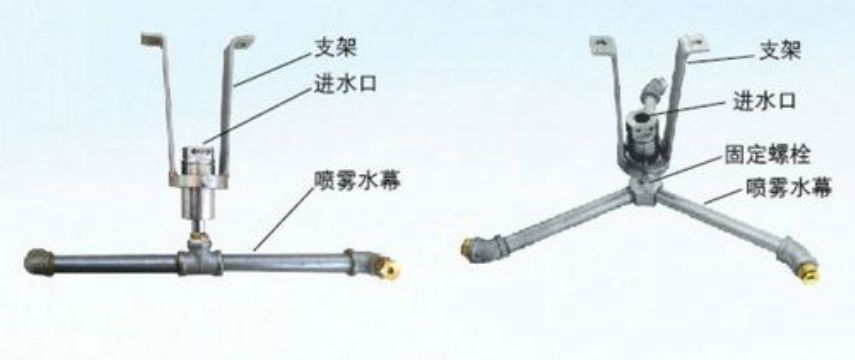 點擊查看詳細信息<br>標題：ZPX自動旋轉噴霧降塵裝置 閱讀次數(shù)：3928